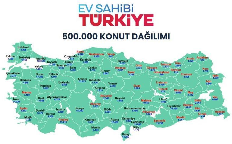 KONYA TOKİ KURA ÇEKİMİ 2026: TOKİ 500 Bin Konut Projesi Konya 15.200 Konut Kura Çekimi Ne Zaman Tarih Belli Oldu Mu TOKİ Konya Kura Takvimi...