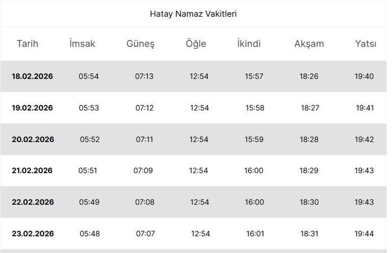 Hatay İFTAR VAKTİ: Hatay İMSAKİYE 2026 - Hatay İftar Saat kaçta, Oruç Ne zaman Açılacak İftar Vakti ve Ramazan Takvimi