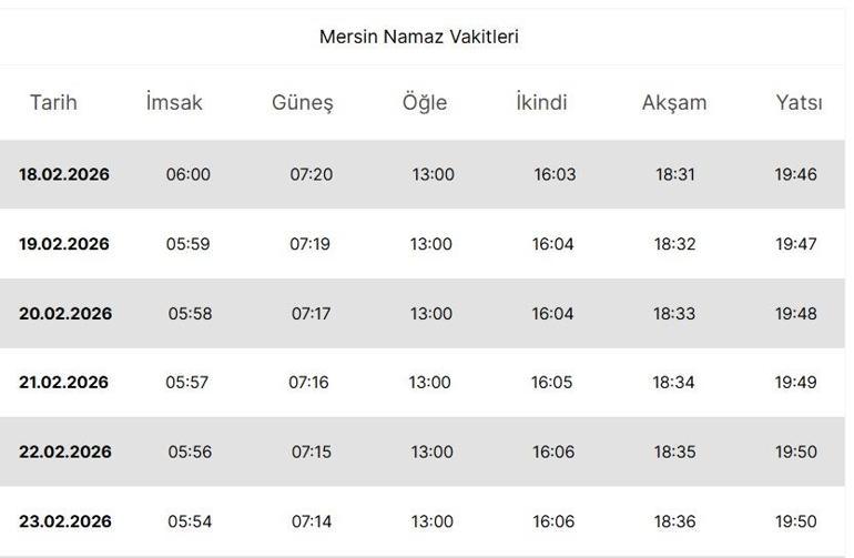 Mersin İFTAR - SAHUR VAKTİ: Mersin İMSAKİYE 2026 - Mersin Sahur Saat kaçta, Oruç Ne zaman başlıyor İftar Vakti ve Ramazan Takvimi