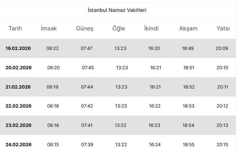 İstanbul İFTAR SAATİ: İstanbul İMSAKİYE 2026 - 19 Şubat İstanbul İftar Saat kaçta, Oruç Ne zaman açılacak İftar Vakti ve Ramazan Takvimi