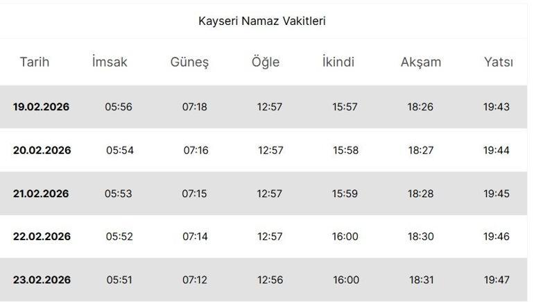 Kayseri İFTAR VAKTİ: Kayseri İMSAKİYE 2026 - Kayseri İftar Saat kaçta, Oruç Ne zaman açılacak İftar Vakti ve Ramazan Takvimi