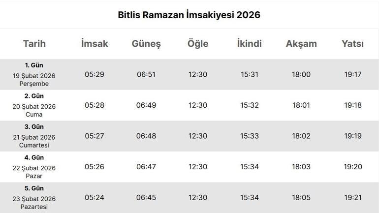 BİTLİS İFTAR VAKTİ 2026: Bitlis’te bugün oruç kaçta başlıyor, kaçta açılıyor İmsak ve akşam ezanı vakti Diyanet İmsakiye