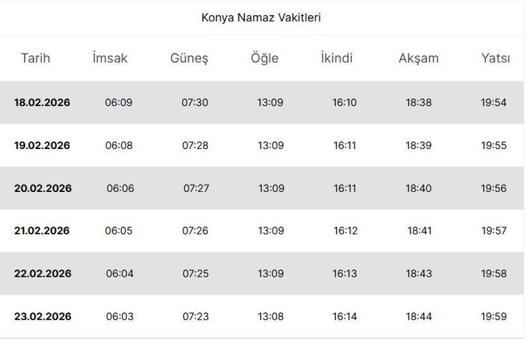 Konya İFTAR VAKTİ: Konya İMSAKİYE 2026 - Konya İftar Saat kaçta, Oruç Ne zaman açılacak İftar Vakti ve Ramazan Takvimi