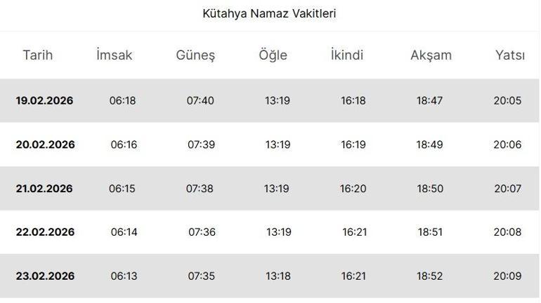 Kütahya İFTAR VAKTİ: Kütahya İMSAKİYE 2026 - Kütahya İftar Saat kaçta, Oruç Ne zaman açılıyor İftar Vakti ve Ramazan Takvimi