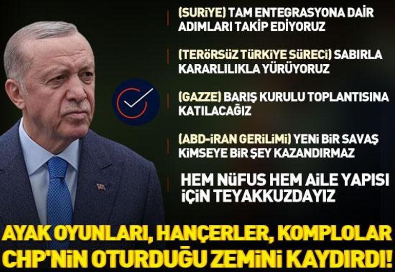  Süreci başarıyla yönetiyoruz