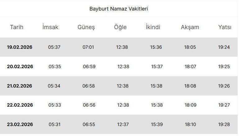 Bayburt İFTAR VAKTİ: Bayburt İMSAKİYE 2026 - Bayburt İftar Saat kaçta, Oruç Ne zaman açılacak İftar Vakti ve Ramazan Takvimi