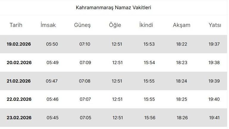 Kahramanmaraş İFTAR VAKTİ: Kahramanmaraş İMSAKİYE 2026 - Kahramanmaraş İftar Saat kaçta, Oruç Ne zaman başlıyor İftar Vakti ve Ramazan Takvimi