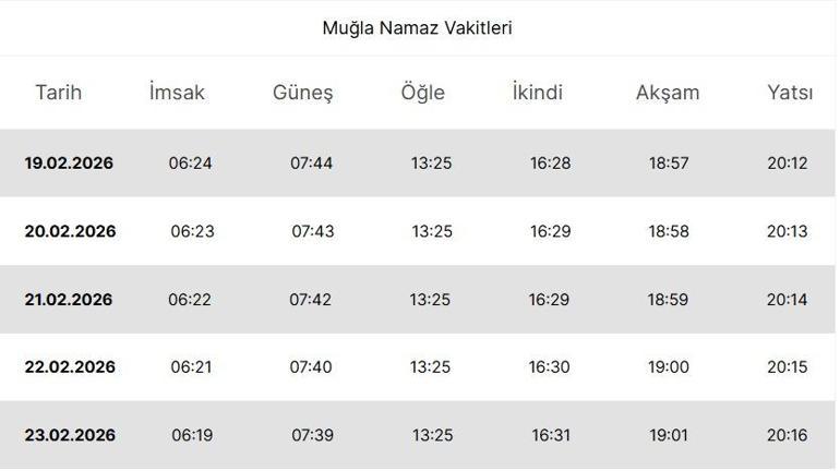 Muğla İFTAR VAKTİ: Muğla İMSAKİYE 2026 - Muğla İftar Saat kaçta, Oruç Ne zaman açılacak İftar Vakti ve Ramazan Takvimi