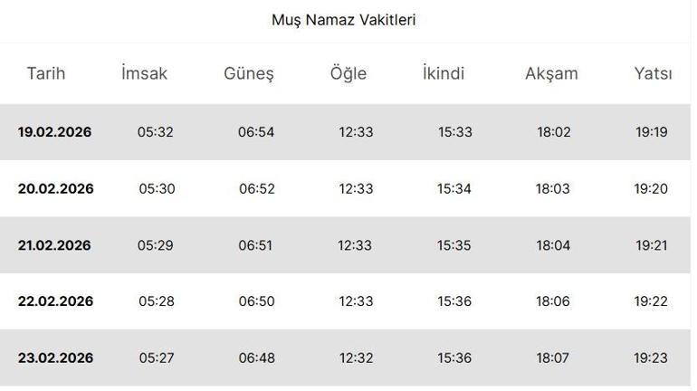 Muş İFTAR VAKTİ: Muş İMSAKİYE 2026 - Muş İftar Saat kaçta, Oruç Ne zaman açılacak İftar Vakti ve Ramazan Takvimi