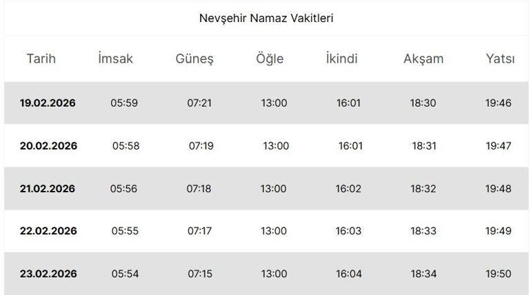 Nevşehir İFTAR VAKTİ: Nevşehir İMSAKİYE 2026 - Nevşehir İftar Saat kaçta, Oruç Ne zaman açılacak İftar Vakti ve Ramazan Takvimi