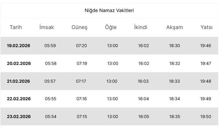 Niğde İFTAR VAKTİ: Niğde İMSAKİYE 2026 - Niğde İftar Saat kaçta, Oruç Ne zaman açılacak İftar Vakti ve Ramazan Takvimi