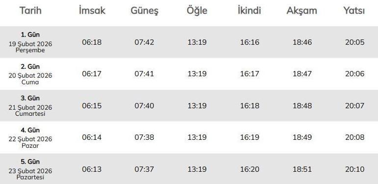 KOCAELİ İFTAR - SAHUR VAKTİ: KOCAELİ İMSAKİYE 2026 - Kocaeli Sahur Saat kaçta, Oruç Ne zaman başlıyor İftar Vakti ve Ramazan Takvimi