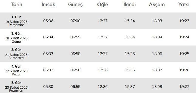 RİZE İFTAR - SAHUR VAKTİ: RİZE İMSAKİYE 2026 - Rize Sahur Saat kaçta ...