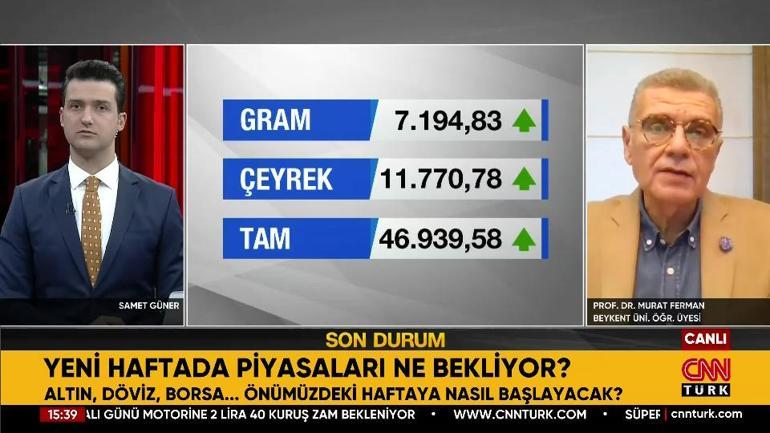 Altın, döviz, borsa… Uzmanından ‘’ilk 6 ay’’ uyarısı Piyasalarda yön ne olacak