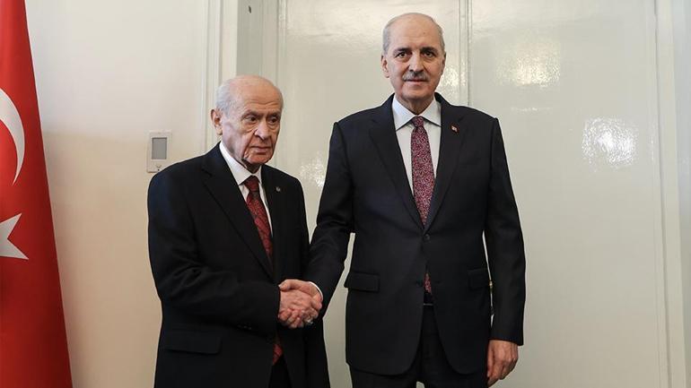 TBMM Başkanı Numan Kurtulmuş partileri ziyaret ediyor