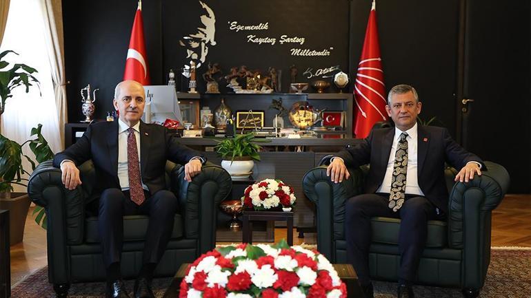 TBMM Başkanı Numan Kurtulmuş partileri ziyaret ediyor