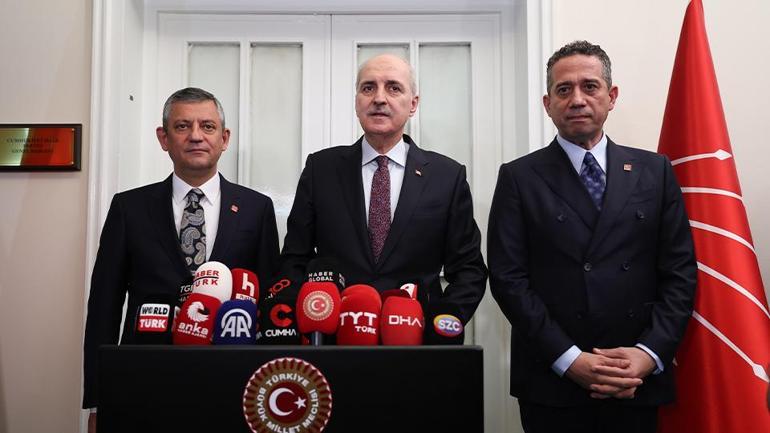 TBMM Başkanı Numan Kurtulmuş partileri ziyaret ediyor