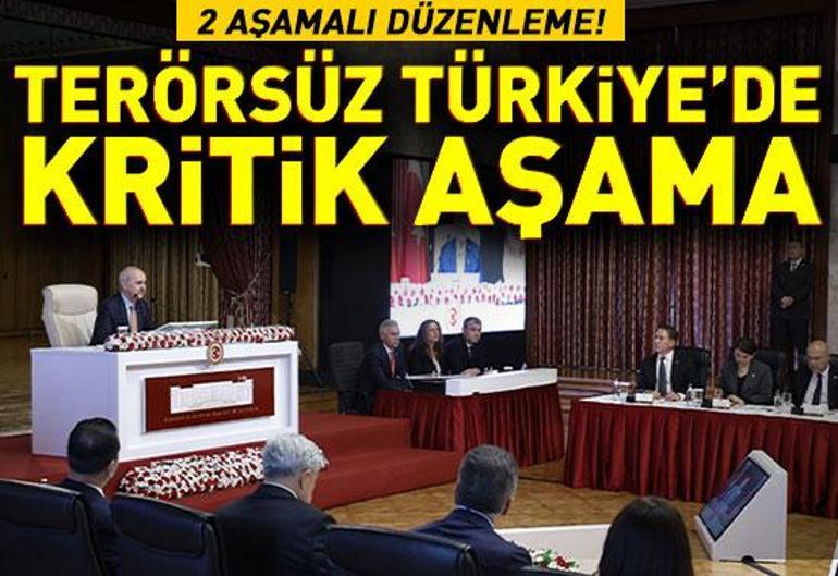 25 Şubat 2026 Çarşamba gününün son dakika önemli gelişmeleri (CNN TÜRK 11.30 bülteni)