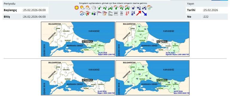  İstanbula Kar Ne Zaman Yağacak MGM 5 Günlük Hava Durumunu Açıkladı