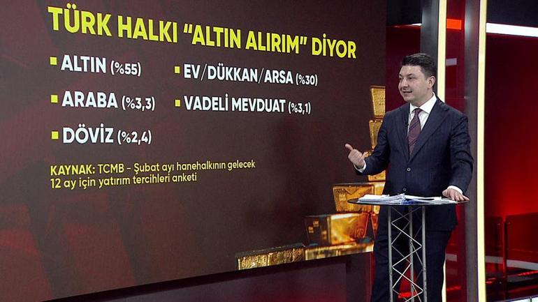 Altın alırım diyenler arttı