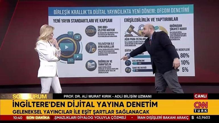  İngiltere’nin RTÜK’ü artık platformları denetleyecek
