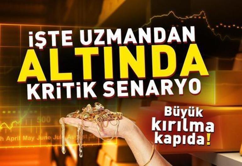 27 Şubat 2026 Cuma gününün son dakika önemli gelişmeleri (CNN TÜRK 16.30 bülteni)