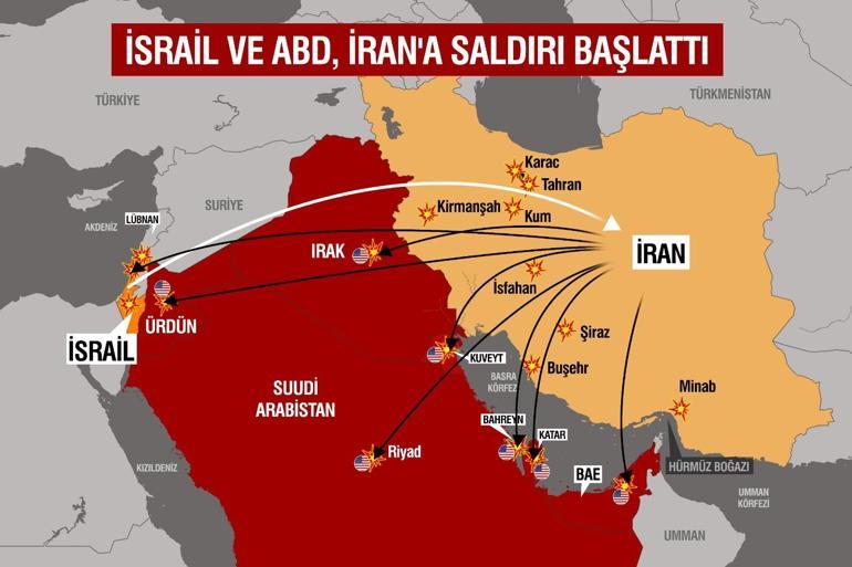 Dünya ABD-İran-İsrail savaşına ne dedi