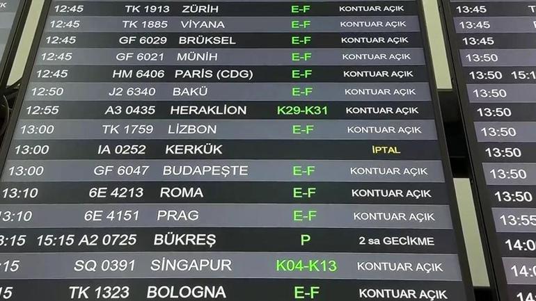 Uçuşlarda yeni iptal kararı… 9 ülkeye uçuşlar geçici olarak askıya alındı