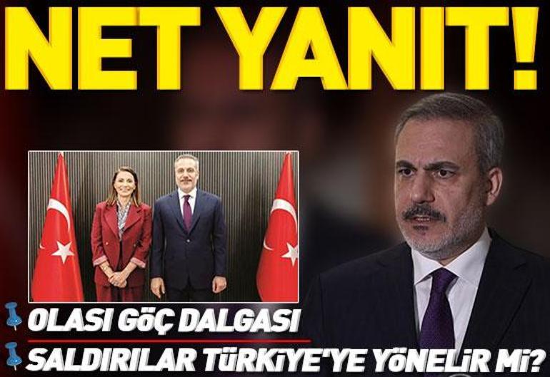 4 Mart 2026 Çarşamba gününün son dakika önemli gelişmeleri (CNN TÜRK 11.30 bülteni)