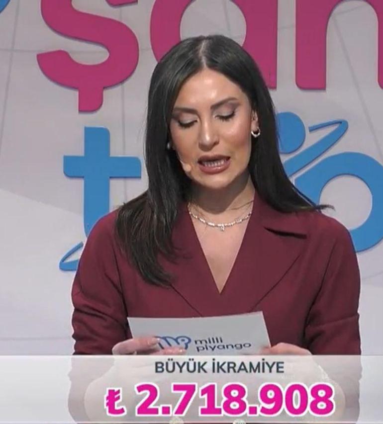 SON DAKİKA | 4 MART 2026 ŞANS TOPU SONUÇLARI AÇIKLANDI Şans Topu sonuçları nasıl öğrenilir Büyük ikramiye 2.718.908 TL