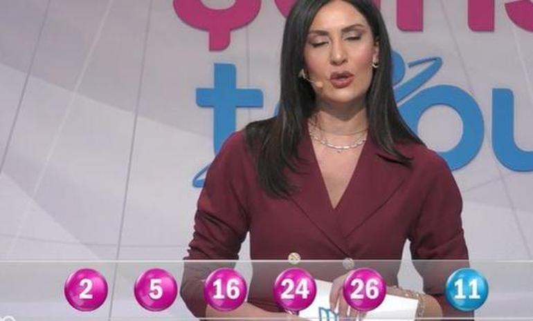 SON DAKİKA | 4 MART 2026 ŞANS TOPU SONUÇLARI AÇIKLANDI Şans Topu sonuçları nasıl öğrenilir Büyük ikramiye 2.718.908 TL