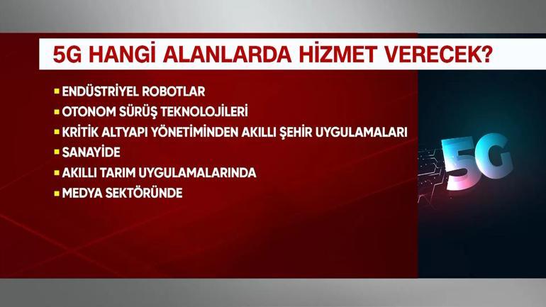 Mobil iletişimde yeni dönem