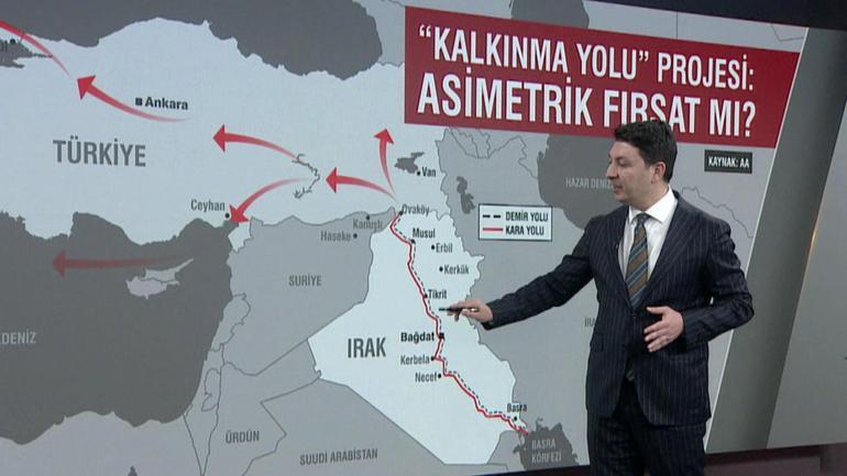 “Kalkınma Yolu Projesi” asimetrik fırsat mı