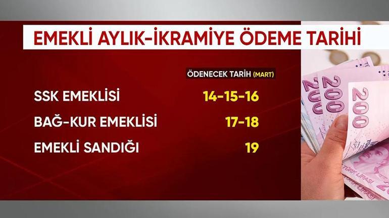 Emekli maaş ve ikramiye ödemeleri19 Marta kadar sürecek