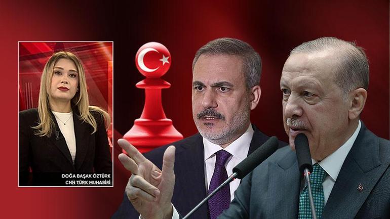 Ankaranın ABD-İsrail-İran savaş diplomasisinde son durum