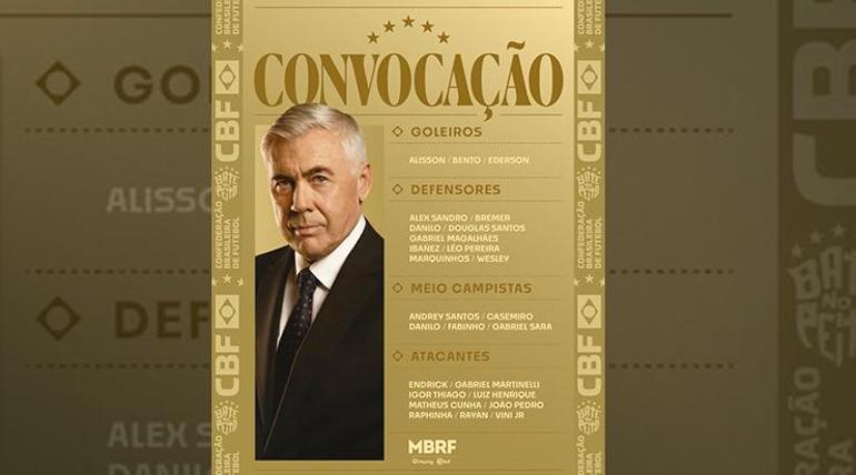 Gabriel Sara ve Ederson, Brezilya Millî Takımı’nda