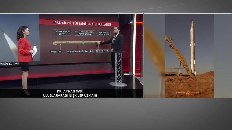 İranın Siccil füzesi sahnede Neden savaşın 15. gününde ateşlendi