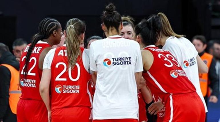 Potanın Perileri, Dünya Kupası’nı garantiledi