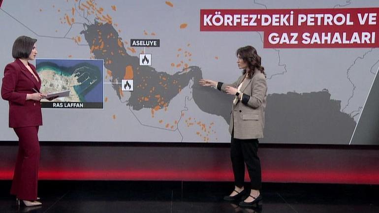 İşte Körfezde savaşın ekonomik faturası
