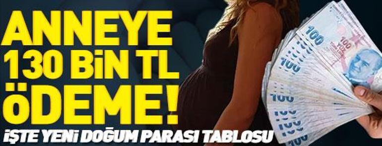 23 Mart 2026 Pazartesi gününün son dakika önemli gelişmeleri (CNN TÜRK 16.30 bülteni)