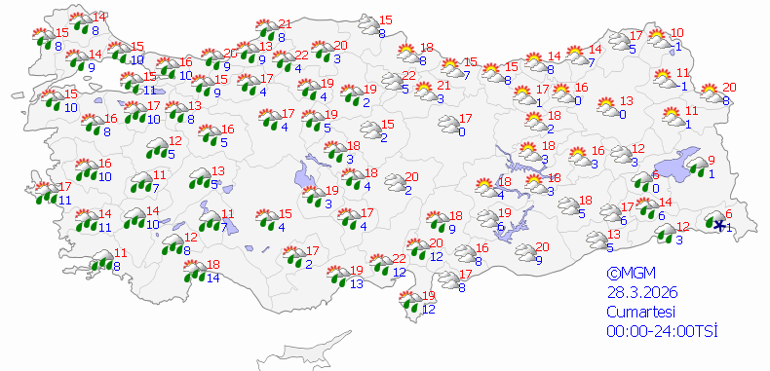 METEOROLOJİ HAFTA SONU HAVA DURUMU: Bugün (28 Mart) hava nasıl olacak, yağmur yağacak mı