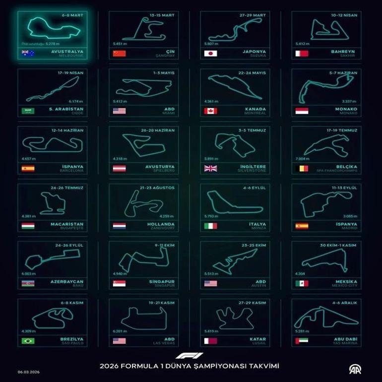 JAPONYA GP F1 CANLI İZLE: Japonya F1 Hangi Kanalda, Saat Kaçta Japonya Grand Prix Formula 1 Nereden İzlenir