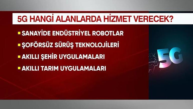 İLK SİNYAL 1 NİSAN’DA | 5G hangi alanlarda kullanılacak