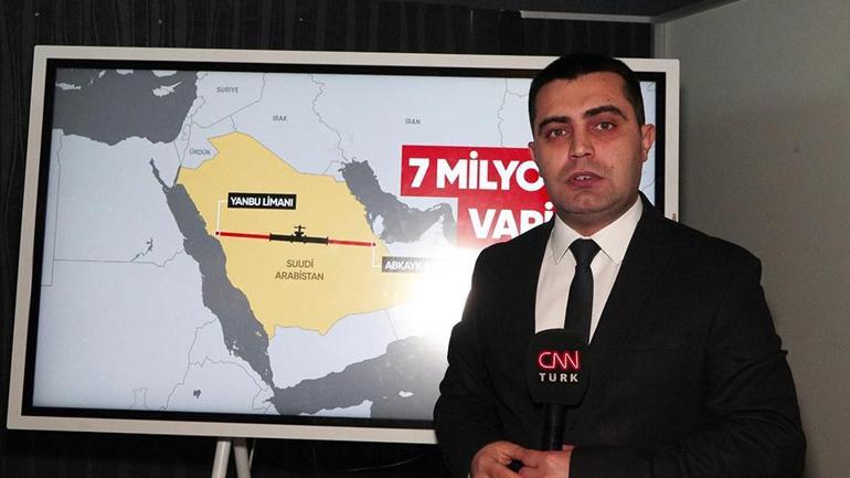 İran Hürmüz’ü kapattı, alternatifler neler