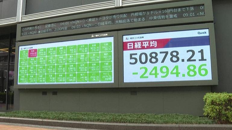 İşte İran savaşının küresel etkileri