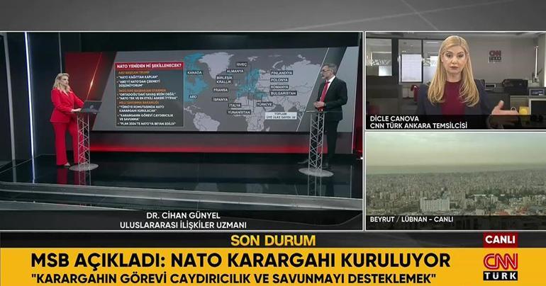NATO Karargahı kimi kimden koruyacak Dicle Canova detayları anlattı: Komuta Türkiyede olacak