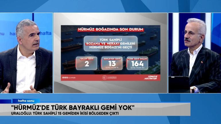 SON DAKİKA | Ulaştırma ve Altyapı Bakanı Abdulkadir Uraloğlu CNN Türkte