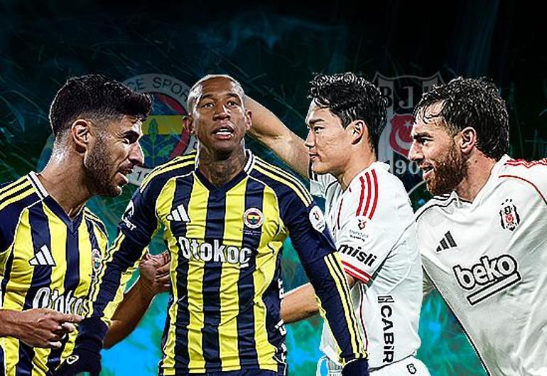 TEK MAÇ SATIN ALMA BEIN SPORTS| Süper Lig Fenerbahçe Beşiktaş Maçı beIN Sports tek maç satın alma nasıl yapılır