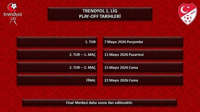 ALT LİG PLAY OFF TARİHLERİ: Trendyol 1. Lig, Nesine 2. Lig ve Nesine 3. Lig play-off tarihleri belli oldu mu Maçlar ne zaman oynanacak