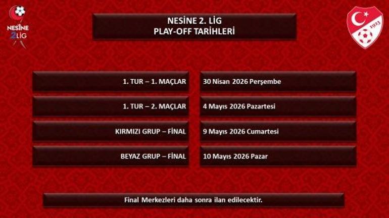 ALT LİG PLAY OFF TARİHLERİ: Trendyol 1. Lig, Nesine 2. Lig ve Nesine 3. Lig play-off tarihleri belli oldu mu Maçlar ne zaman oynanacak